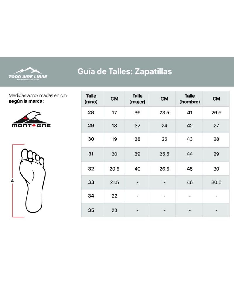 guia-de-talle-Montagne