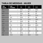 GUIDE-MUJER-BLANCAS